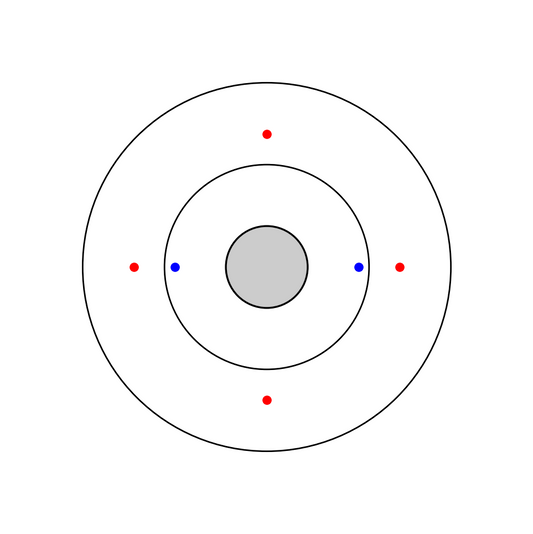 From Carbon’s Imperfection to Life’s Ultimate Truth: Survival Alone