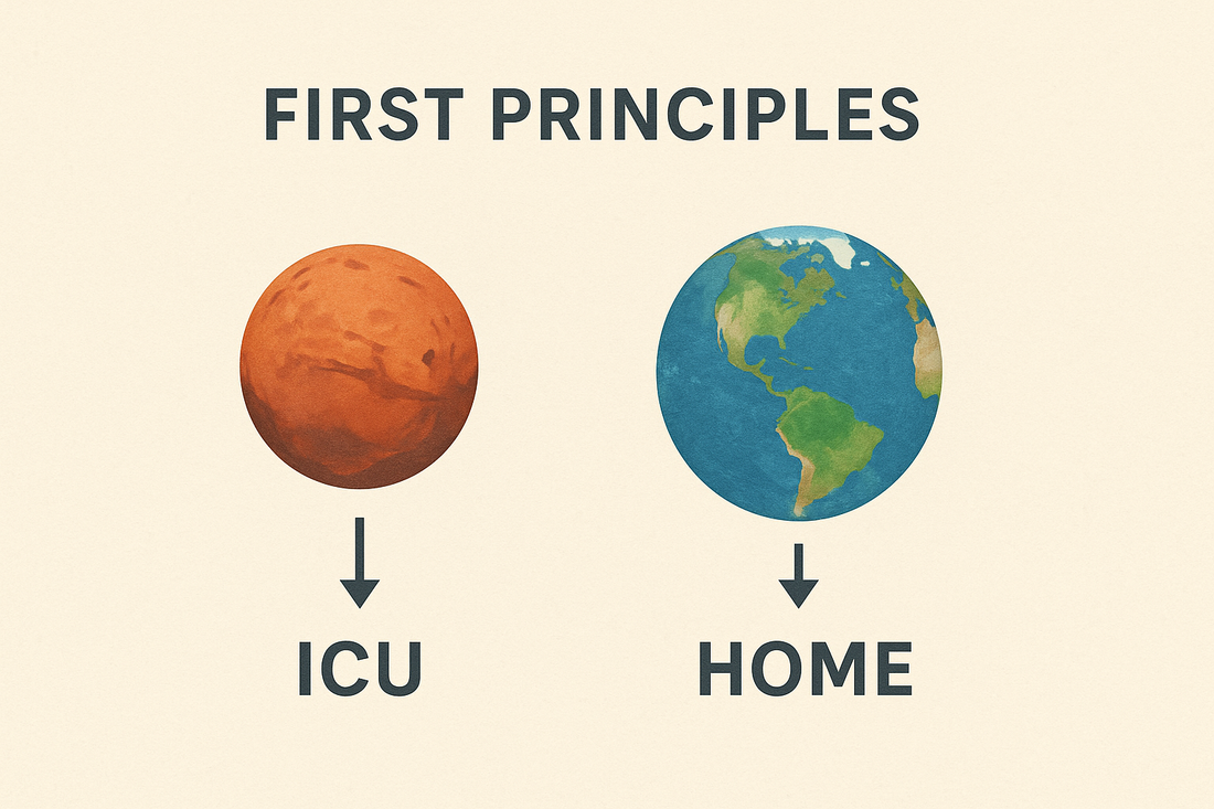 A First Principles Perspective on Mars Colonization
