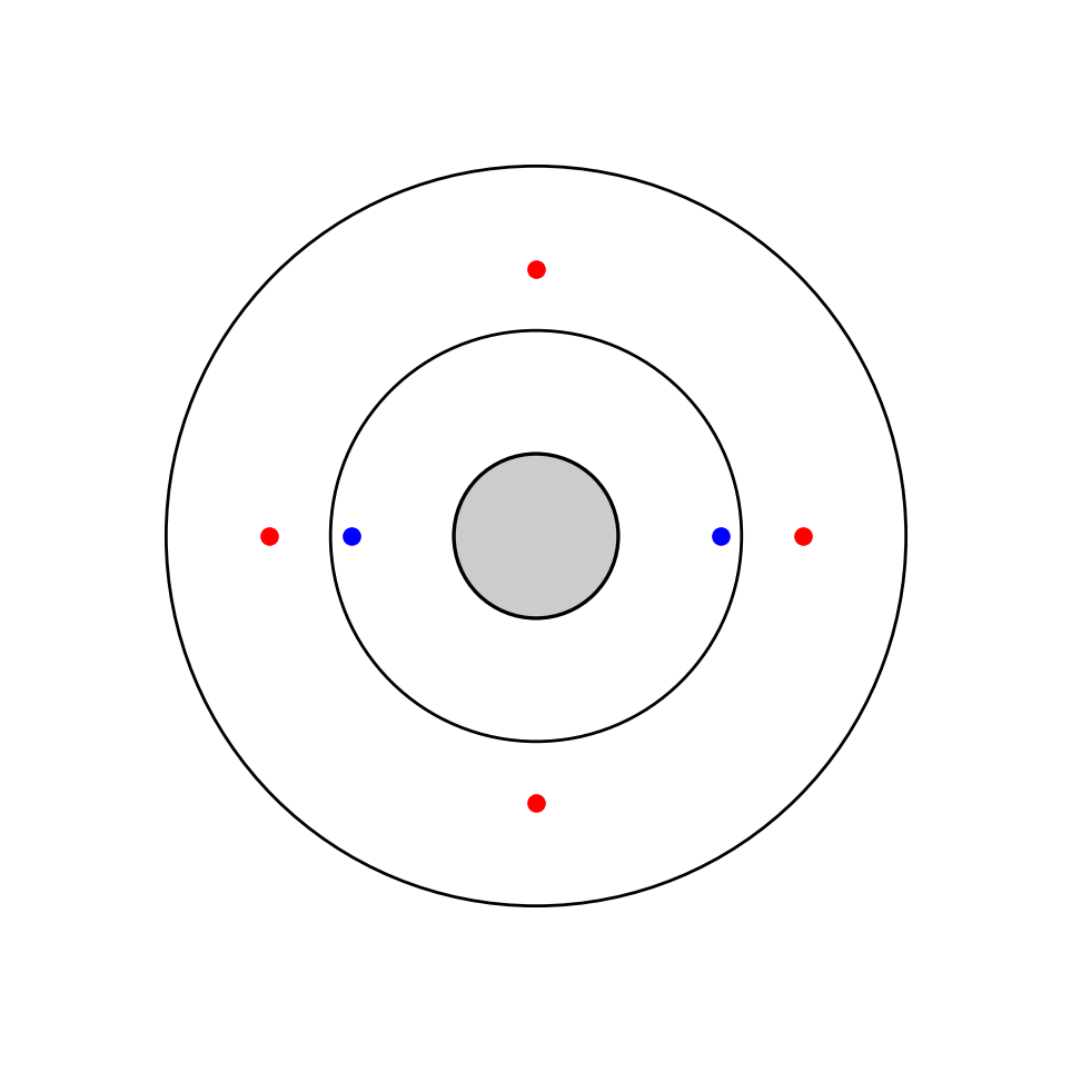 From Carbon’s Imperfection to Life’s Ultimate Truth: Survival Alone