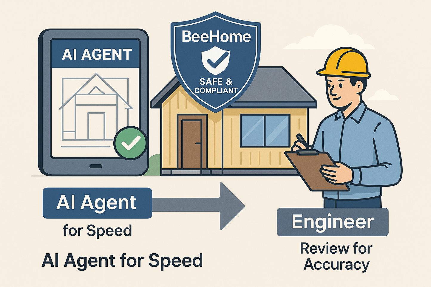 BeeHome 授权包 – $999（20 单元 / 年）