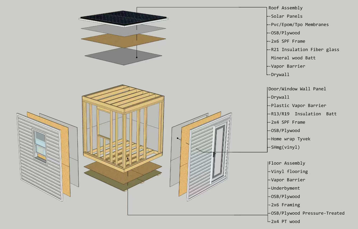 BeeHome Builder Entry Pass